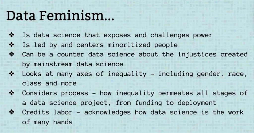 DATA FEMINISM IS